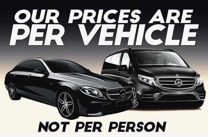Bristol to Heathrow Airport private taxi transfers - Timing and Flight Logic: How to Plan Your Day