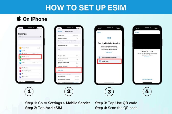 eSIM for UK (34 EU countries) | 3 to 30 days. Up to 40GB of data - Coverage Reality Checks in the UK (and Why Settings Matter)