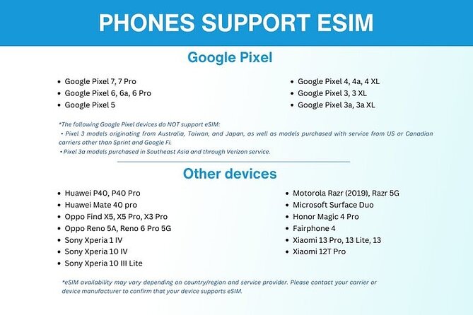 eSIM for UK (34 EU countries) | 3 to 30 days. Up to 40GB of data - Price and Value: Why $4.75 Can Beat the Airport SIM