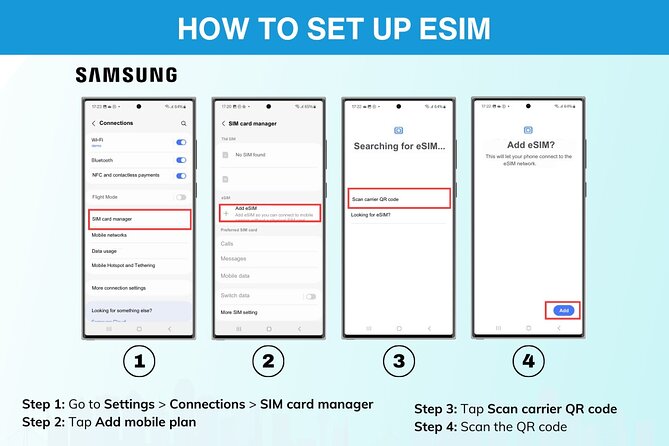 eSIM for UK (34 EU countries) | 3 to 30 days. Up to 40GB of data - Who This UK eSIM Is Best For (and Who Should Skip It)