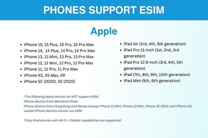 eSIM for UK (34 EU countries) | 3 to 30 days. Up to 40GB of data - Activating with a QR Code: Fast Setup, No Physical SIM Swap