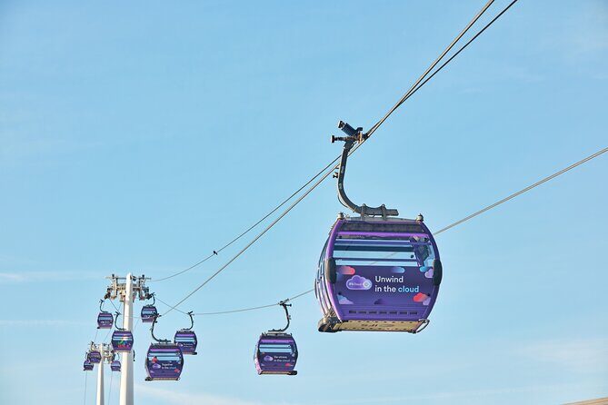 IFS Cloud Cable Car London: Soar Over the Thames for Epic Views - Photo Strategy for a Quick Ride