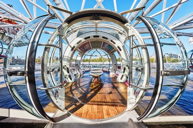 London Eye Fast-Track Ticket - Booking value: when fast-track makes sense at $60.77