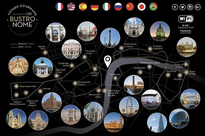 London Scenic Lunch Tour: A Gastronomic Adventure - Quick Hits: Bustronome London in One Look