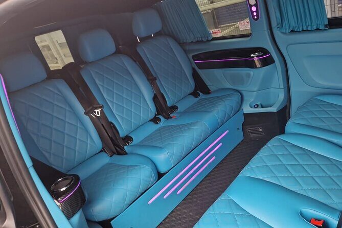 One Way Taxi Transfer from Heathrow Airport to City Airport - Price and value: what $169.85 means in real terms