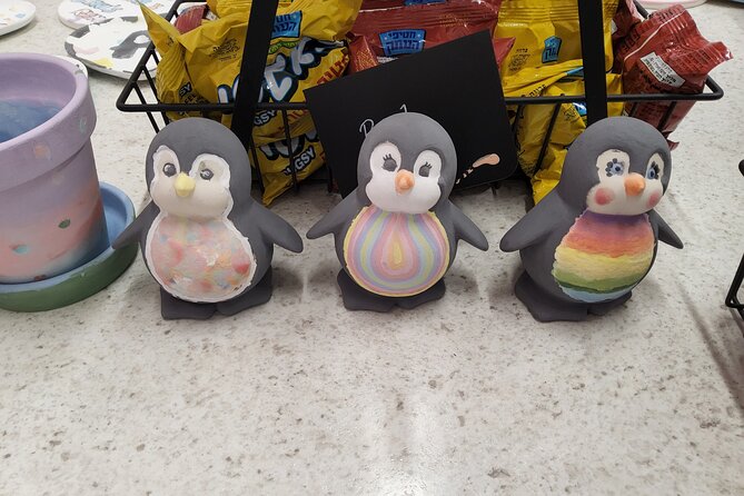 Pottery painting class in Manchester - Wrap-Up and Pickup: What Happens After the Class